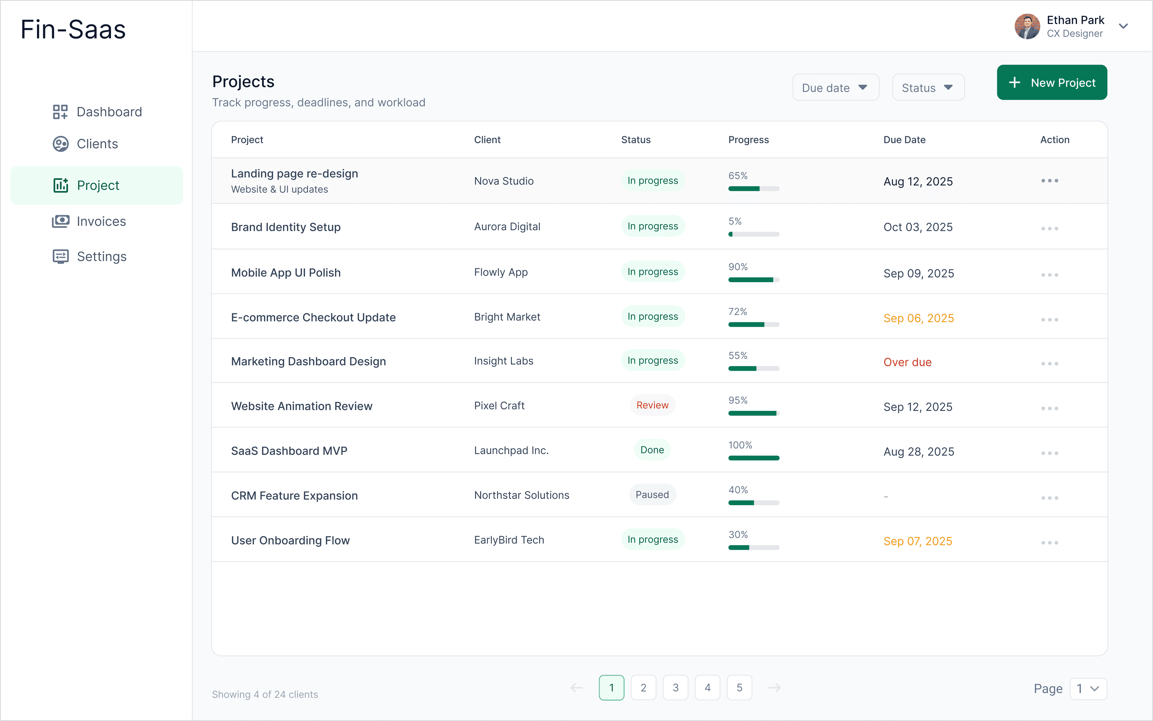 FinSaaS project listings